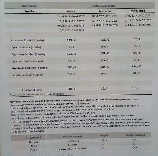401 - S Apartmanmi Crocus . Lejlighed Štrbské Pleso
